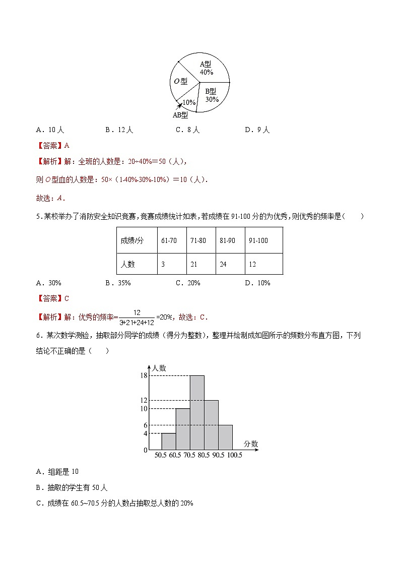 苏科版2025年新九年级数学暑假衔接讲义第01练数据的收集、整理、描述（暑假分层作业）（解析版）第3页
