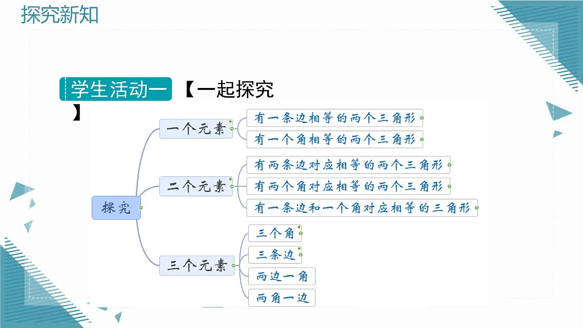 2024冀教版八年级数学上册13.3 全等三角形的判定第1课时课件第5页