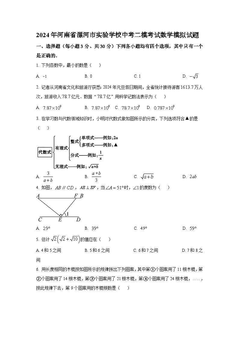 2024年河南省漯河市实验学校中考二模考试数学模拟试题第1页