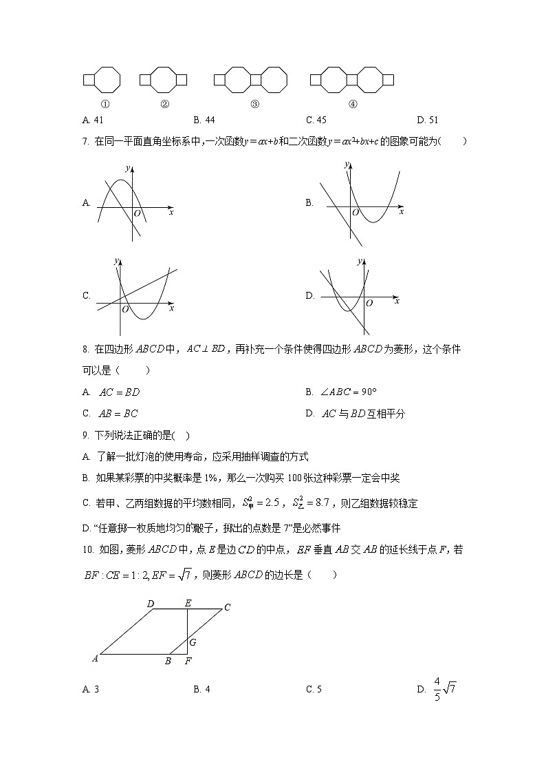 2024年河南省漯河市实验学校中考二模考试数学模拟试题第2页