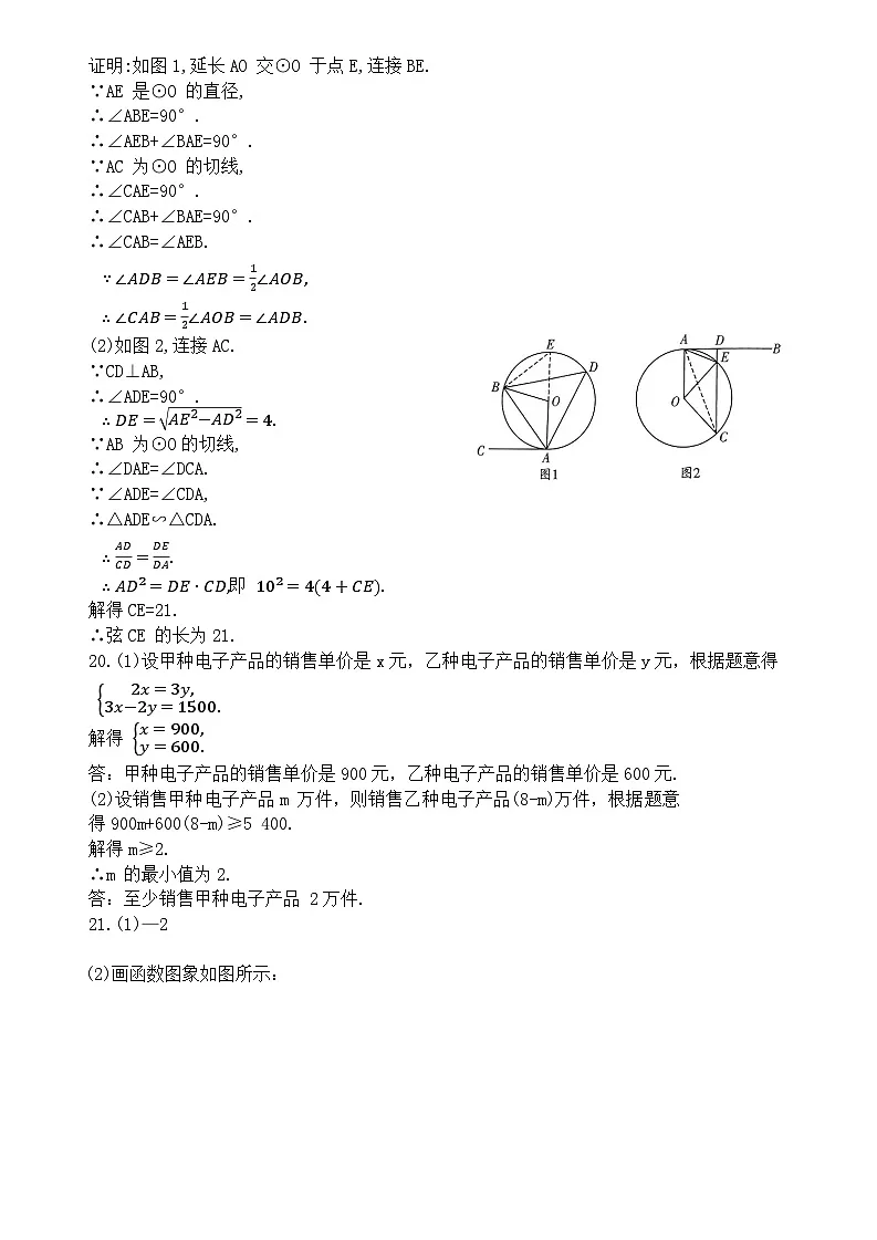 答案第2页