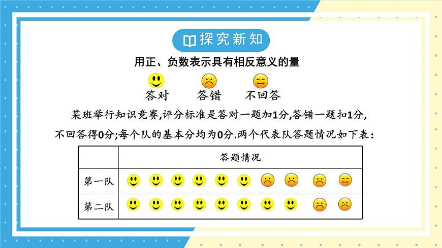 鲁教版（五四）六年级上册2.2认识有理数第一课时课件ppt第5页