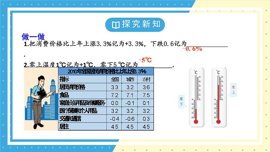 鲁教版（五四）六年级上册2.2认识有理数第一课时课件ppt第7页