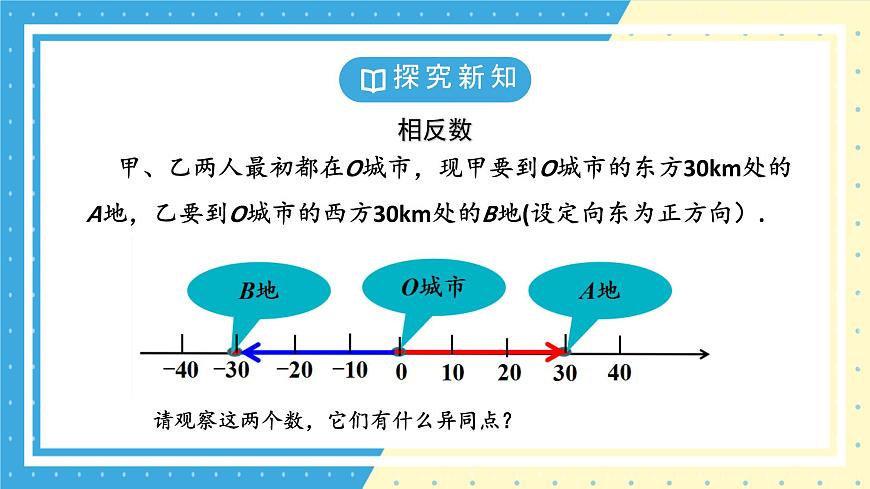 鲁教版（五四）六年级上册2.2认识有理数第三课时课件第5页