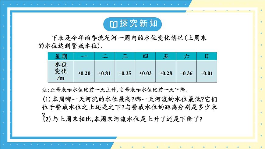 鲁教版（五四）六年级上册2.6有理数的混合运算第三课时课件PPT第7页