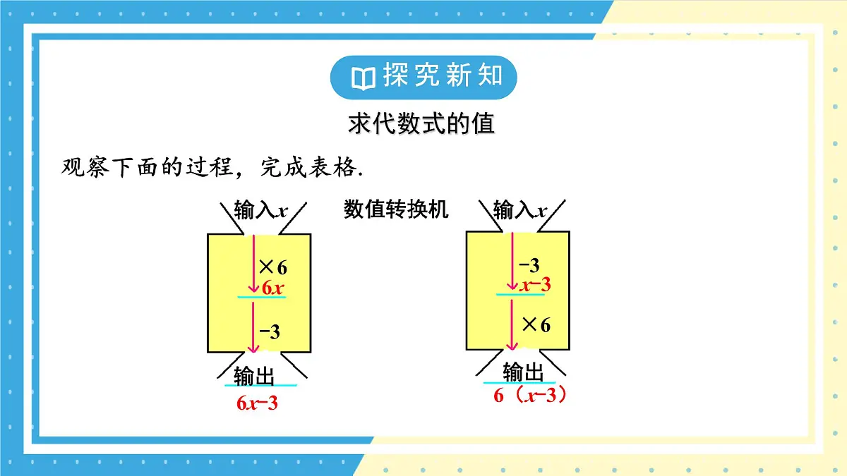 鲁教版（五四）六年级上册3.1认识代数式第三课时课件PPT第5页