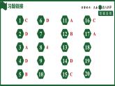 25秋 人教版 數(shù)學七上 1.2 有理數(shù) 第二課時 數(shù)軸 習題課件含答案