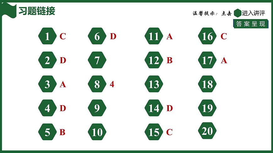 25秋 人教版 数学七上 1.2 有理数 第二课时 数轴 习题课件第2页