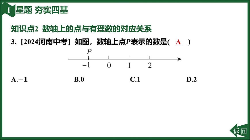 25秋 人教版 数学七上 1.2 有理数 第二课时 数轴 习题课件第6页