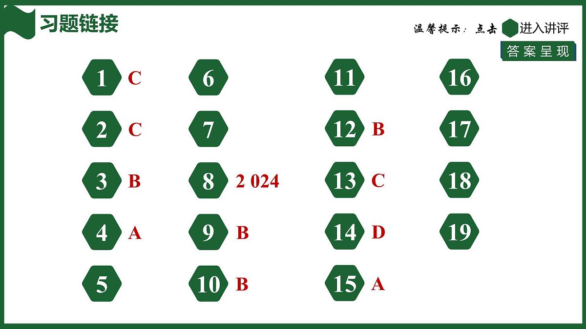 25秋 人教版 数学七上 1.2 有理数 第三课时 相反数 习题课件第2页