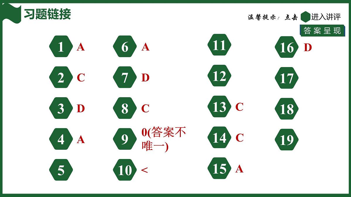 25秋 人教版 数学七上 1.2 有理数 第五课时  有理数的大小比较 习题课件第2页