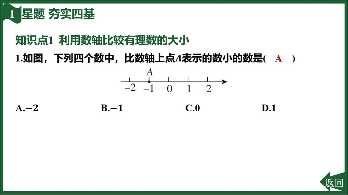 25秋 人教版 数学七上 1.2 有理数 第五课时  有理数的大小比较 习题课件第4页