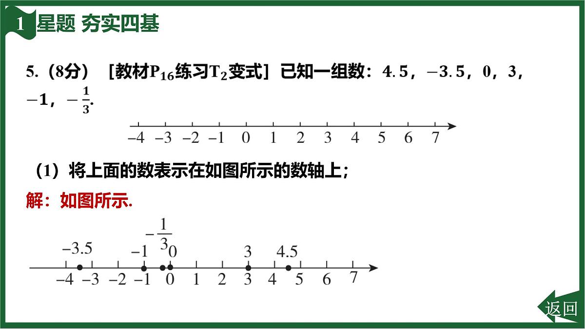 25秋 人教版 数学七上 1.2 有理数 第五课时  有理数的大小比较 习题课件第8页
