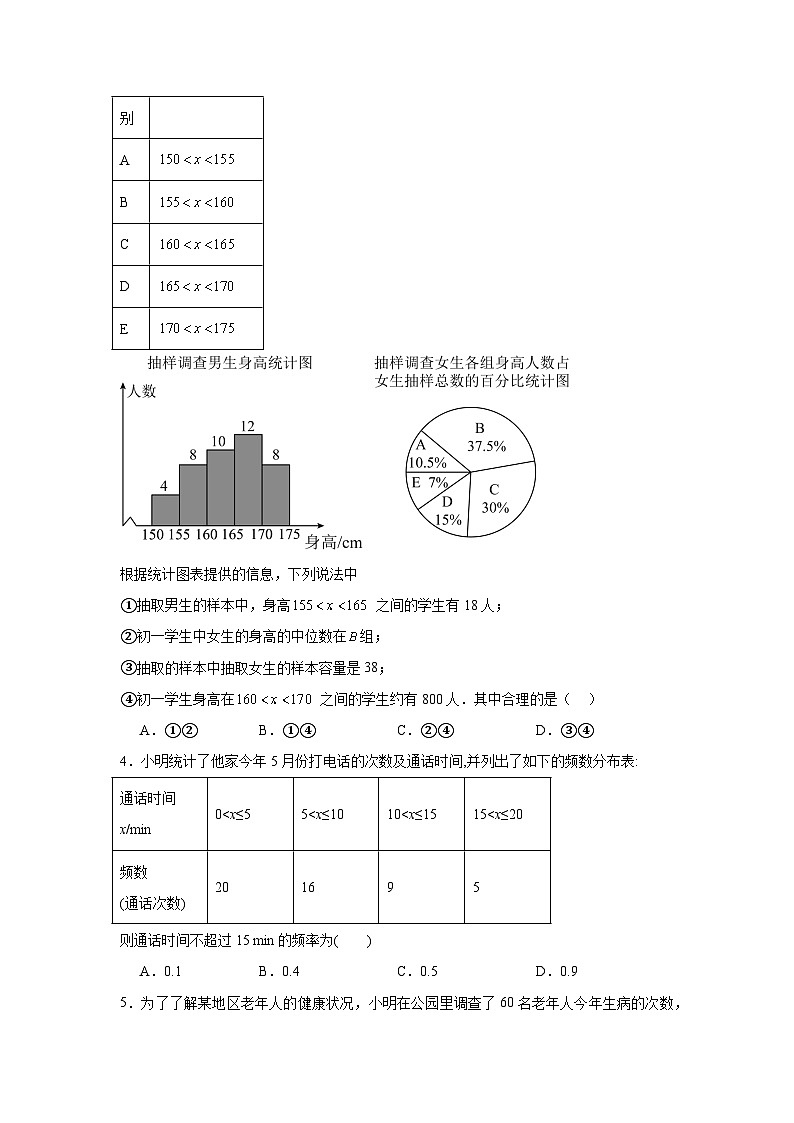 第十八章数据的收集与整理期末单元复习题 冀教版数学八年级下册第2页