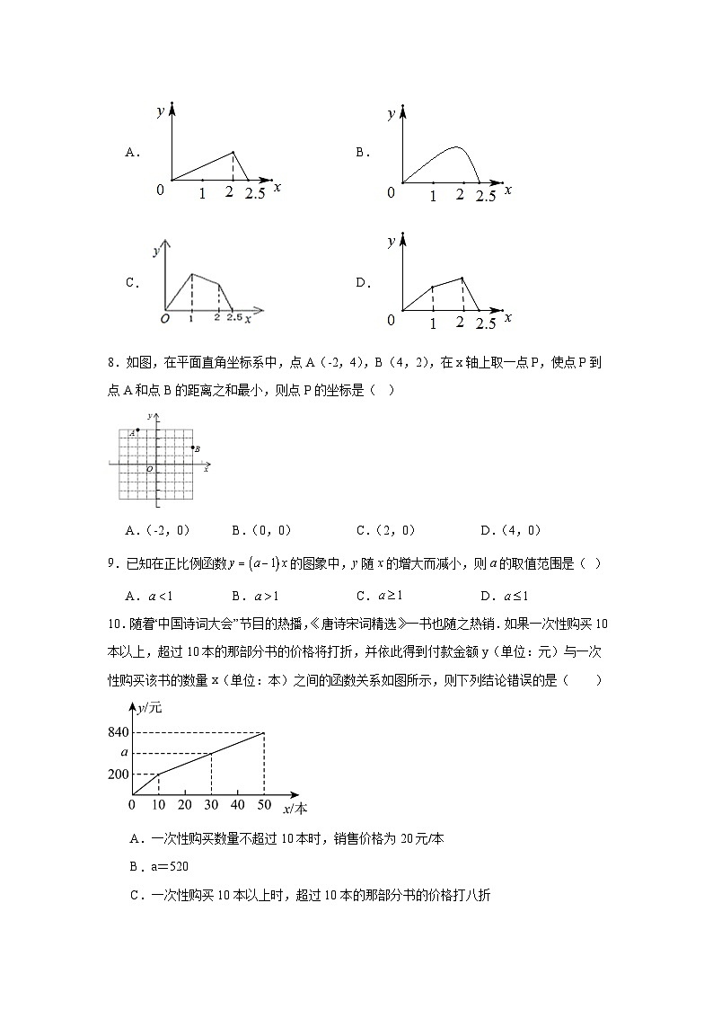 第二十一章一次函数期末单元复习题  冀教版数学八年级下册第3页
