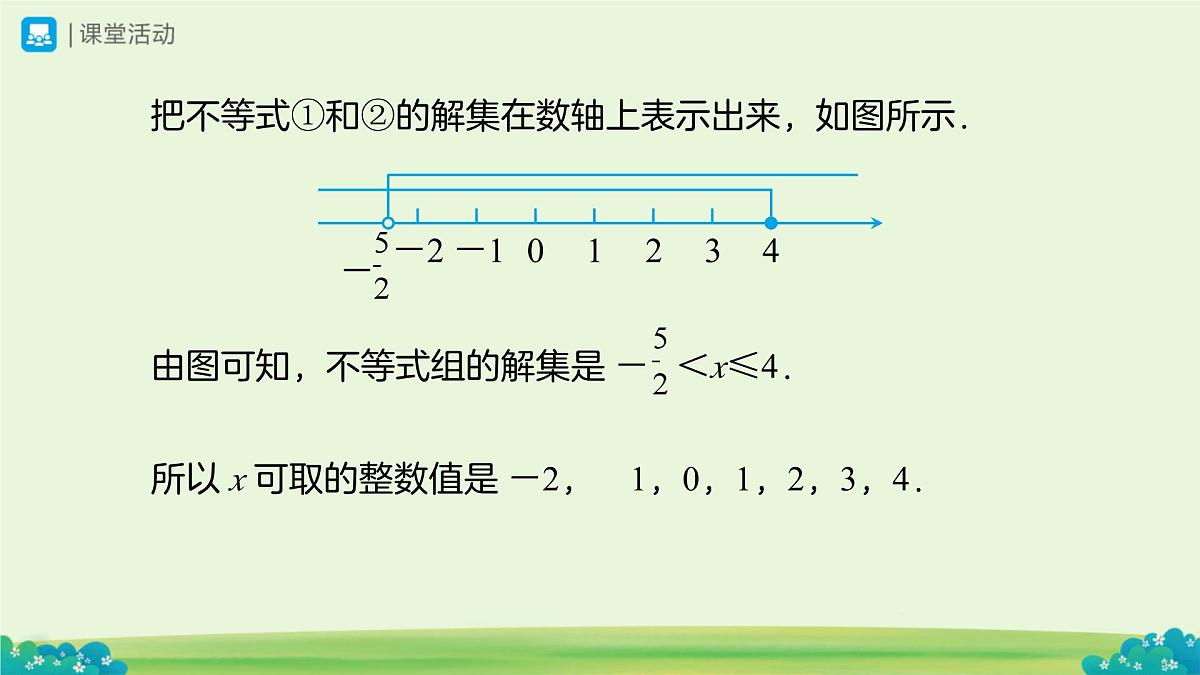 11.3 一元一次不等式组（第2课时）课件 数学人教版（2024）七年级下册第十一章第6页