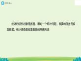 12.1.1 全面調(diào)查 課件 數(shù)學人教版（2024）七年級下冊第十二章