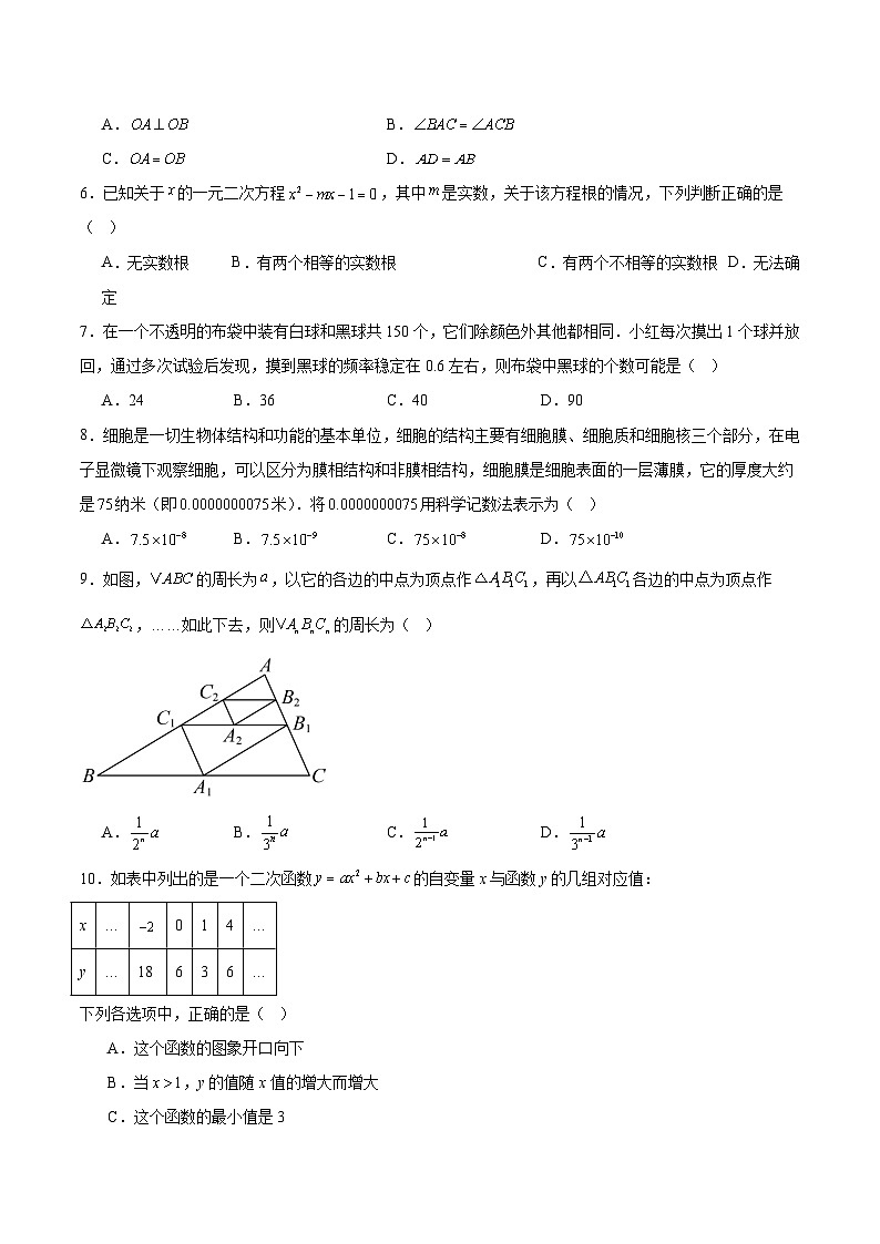 河南省开封市兰考县2025届九年级下学期中考一模数学试卷(含解析)第2页