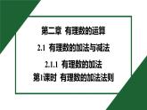 25秋 人教版 數(shù)學(xué)七上 2.1 有理數(shù)的加法與減法 2.1.1 有理數(shù)的加法 第1課時 有理數(shù)的加法法則 習(xí)題課件含答案