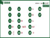 25秋 人教版 數(shù)學(xué)七上 2.1 有理數(shù)的加法與減法 2.1.1 有理數(shù)的加法 第1課時 有理數(shù)的加法法則 習(xí)題課件含答案