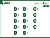 25秋 人教版 數(shù)學(xué)七上  2.1 有理數(shù)的加法與減法 2.1.2 有理數(shù)的減法 第2課時 有理數(shù)的加減混合運(yùn)算 習(xí)題課件含答案