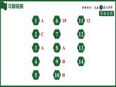 25秋 人教版 數(shù)學(xué)七上 2.1 有理數(shù)的加法與減法 2.1.2 有理數(shù)的減法 第1課時(shí) 有理數(shù)的減法法則 習(xí)題課件含答案