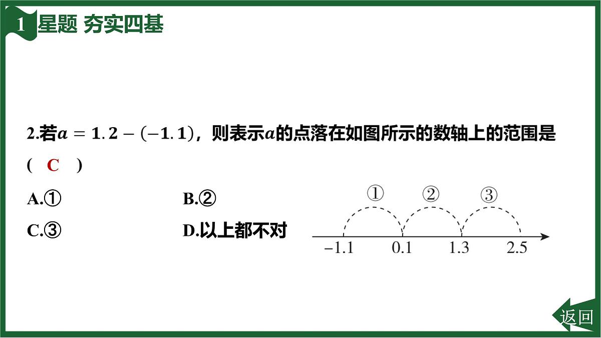 25秋 人教版 数学七上 2.1 有理数的加法与减法 2.1.2 有理数的减法 第1课时 有理数的减法法则 习题课件第4页