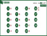 25秋 人教版 數(shù)學(xué)七上 2.2 有理數(shù)的乘法與除法 2.2.1 有理數(shù)的乘法 第1課時 有理數(shù)的乘法法則 習題課件含答案