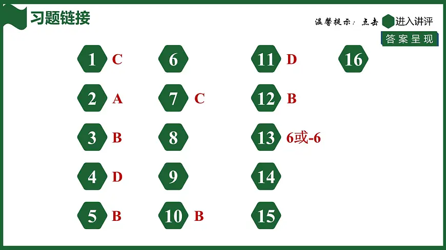 25秋 人教版 数学七上 2.2 有理数的乘法与除法 2.2.2 有理数的除法 第1课时 有理数的除法法则 习题课件第2页
