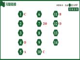 25秋 人教版 數(shù)學(xué)七上 2.2 有理數(shù)的乘法與除法 2.2.2 有理數(shù)的除法 第2課時 有理數(shù)的四則混合運算 習題課件含答案