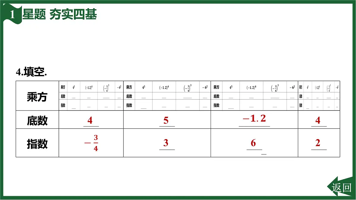 25秋 人教版 数学七上 2.3 有理数的乘方 2.3.1 乘方 第1课时 乘方 习题课件第6页