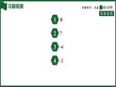 25秋 人教版 數(shù)學(xué)七上  2.3 有理數(shù)的乘方 2.3.1 乘方 微專項(xiàng)1 非負(fù)性的應(yīng)用 習(xí)題課件含答案