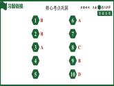 25秋 人教版 數(shù)學七上  第二章 有理數(shù)的運算 章末整合練 習題課件