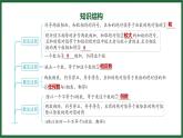 25秋 人教版 數(shù)學七上  第二章 有理數(shù)的運算 章末整合練 習題課件