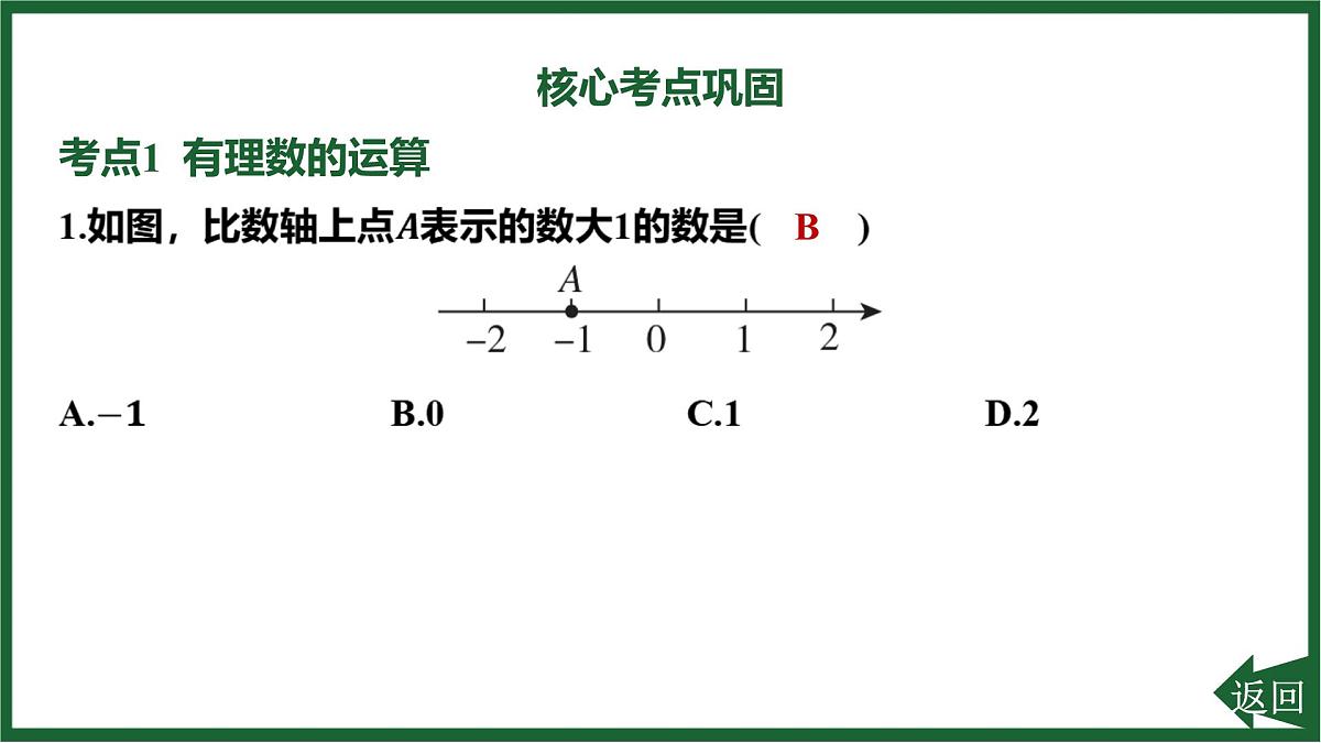 25秋 人教版 数学七上  第二章 有理数的运算 章末整合练 习题课件第5页