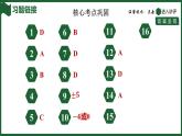 25秋 人教版 數(shù)學(xué)七上 第一章 有理數(shù) 章末整合練習(xí)題課件