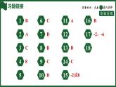 25秋 人教版 數(shù)學(xué)七上 第一章 有理數(shù) 專項(xiàng)突破1 一線串起有理數(shù) 習(xí)題課件