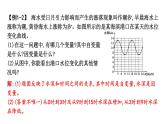 北師大版七下數(shù)學(xué)-第六章 變量之間的關(guān)系【課件】
