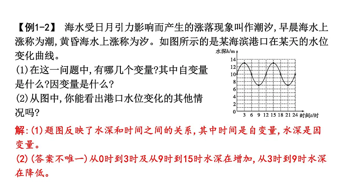 北师大版七下数学-第六章 变量之间的关系【课件】第3页