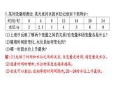 北師大版七下數(shù)學(xué)-第六章 變量之間的關(guān)系【課件】