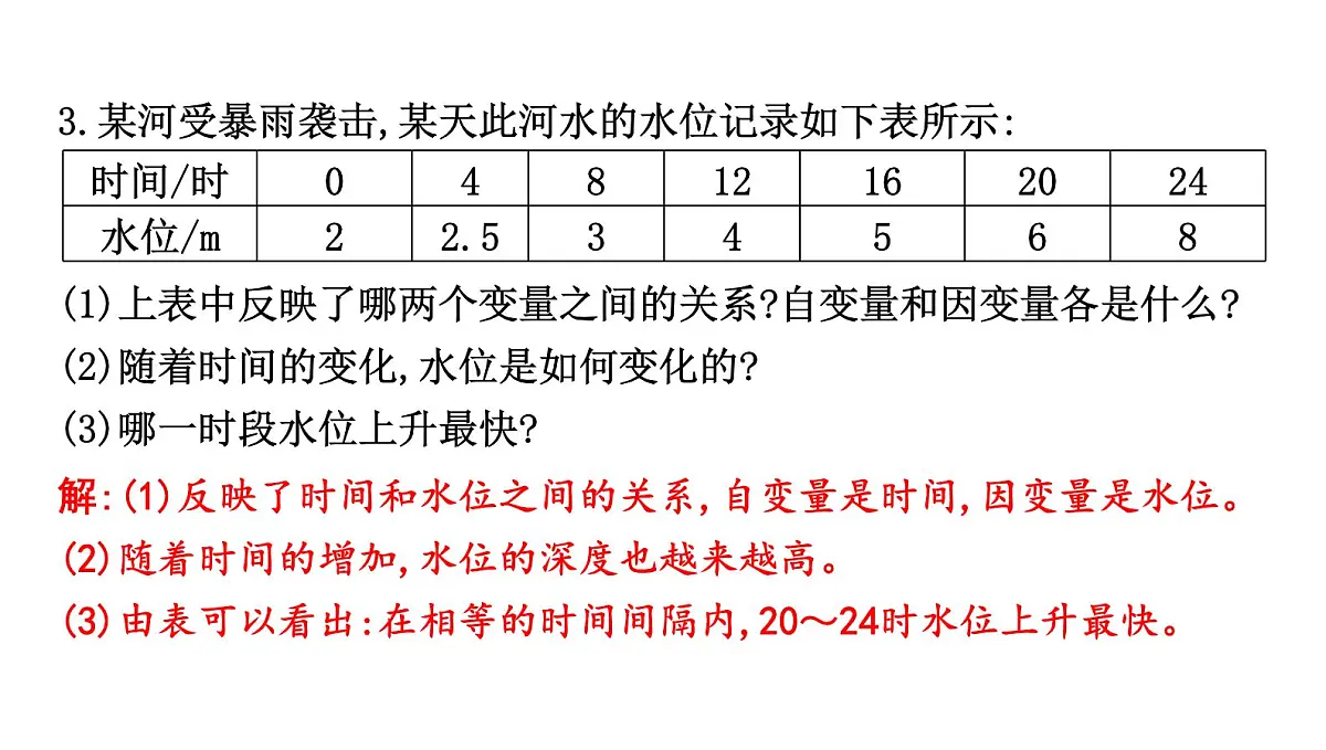 北师大版七下数学-第六章 变量之间的关系【课件】第5页