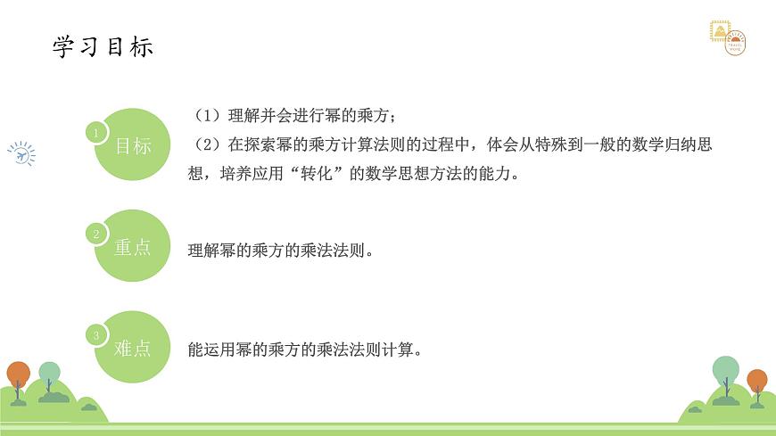 沪教版数学2025学年七年级上册11.1.2幂的乘方（同步课件）-（沪教版2024）第2页