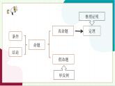 浙教版數(shù)學八年級上冊 2.5 逆命題與逆定理 課件+教案+分層練習