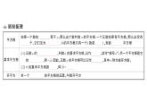 初中數(shù)學(xué)新華東師大版八年級上冊10.1.1 平方根課堂作業(yè)課件（2025秋）