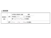 初中數(shù)學(xué)新華東師大版八年級上冊11.1.2 冪的乘方課堂作業(yè)課件（2025秋）含答案