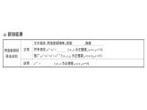 初中數(shù)學(xué)新華東師大版八年級上冊11.1.4 同底數(shù)冪的除法課堂作業(yè)課件（2025秋）含答案