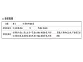 初中數(shù)學(xué)新華東師大版八年級(jí)上冊(cè)12.1.1命題課堂作業(yè)課件（2025秋）含答案