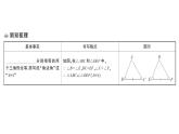 初中數(shù)學(xué)新華東師大版八年級(jí)上冊(cè)12.2.3第1課時(shí)角邊角作業(yè)課件（2025秋）含答案