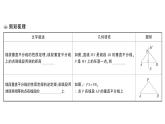 初中數(shù)學(xué)新華東師大版八年級上冊12.4.2線段垂直平分線課堂作業(yè)課件（2025秋）含答案