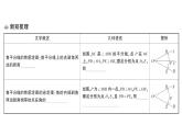 初中數(shù)學(xué)新華東師大版八年級(jí)上冊(cè)12.4.3角平分線課堂作業(yè)課件（2025秋）含答案